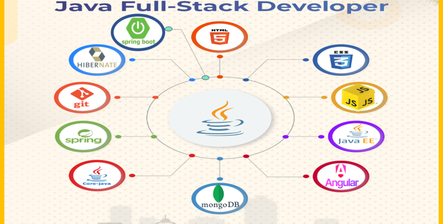 java Full Stack stm_lms_assignment