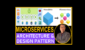microservices microservices